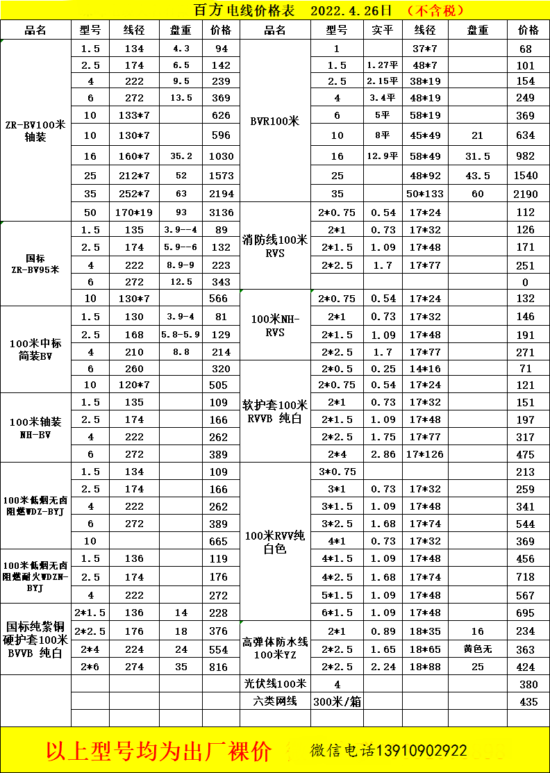 咸阳电缆
